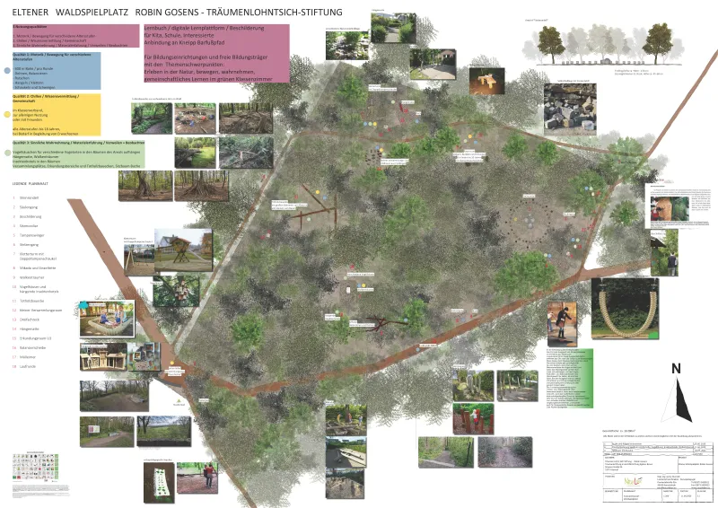 Entwurf für den neuen Waldspielplatz (Quelle: Jenny Humrich, naturleben.eu)